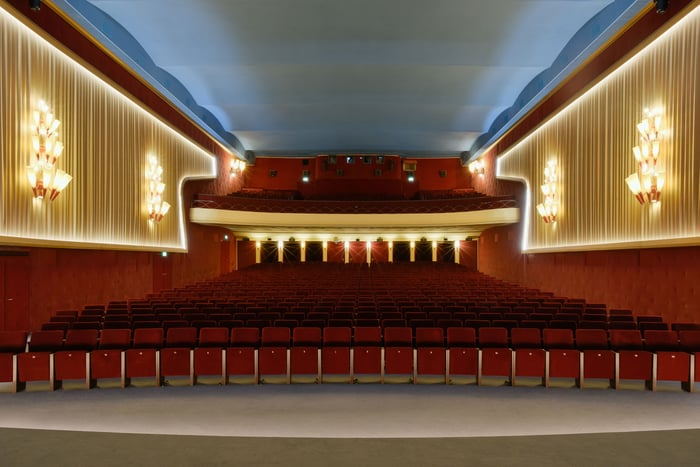 Cinémathèque suisse