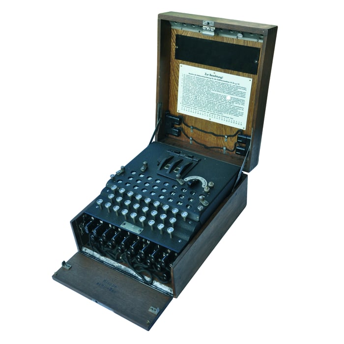 Fête du Musée de la Machine à Ecrire - Spécial Enigma